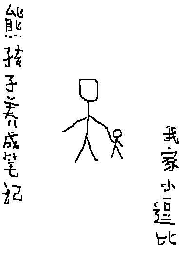 熊孩子养成笔记